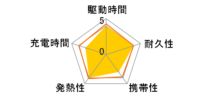 CP-V10B (B) [�u���b�N]�̃��[�U�[���r���[