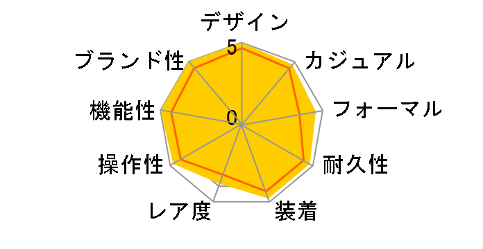 �X�J�C�h�D�G���[ 326933 [�I�C�X�^�[�u���X���b�g �z���C�g]�̃��[�U�[���r���[