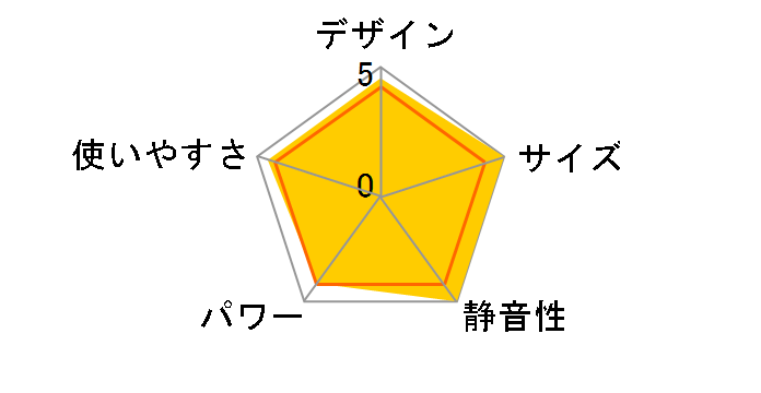 ACH-667-WH [�}�b�g�z���C�g]�̃��[�U�[���r���[