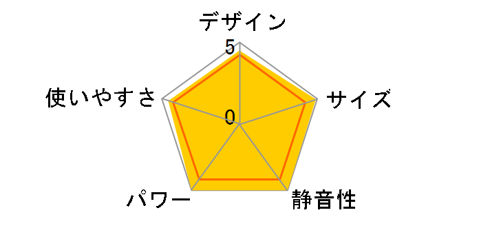 Aladdin AEH-G105N�̃��[�U�[���r���[