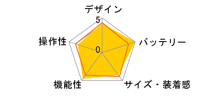 vivosport S/M�T�C�Y [Fuchsia]�̃��[�U�[���r���[