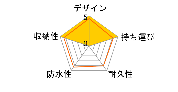 CB810 [�z���C�g]�̃��[�U�[���r���[