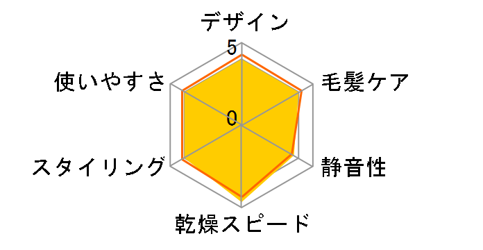 KHD-9210/V [�o�C�I���b�g]�̃��[�U�[���r���[