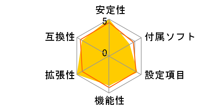 Fatal1ty Z370 Gaming K6�̃��[�U�[���r���[