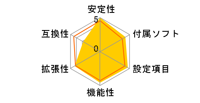 Z370M-ITX/ac�̃��[�U�[���r���[