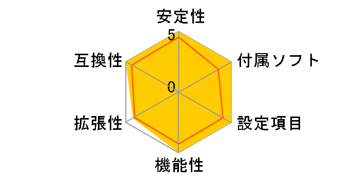 ROG STRIX Z370-G GAMING�̃��[�U�[���r���[