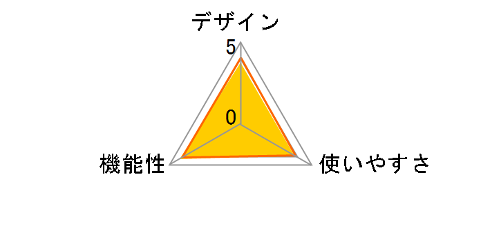 ERC-TV01BK-HI�̃��[�U�[���r���[