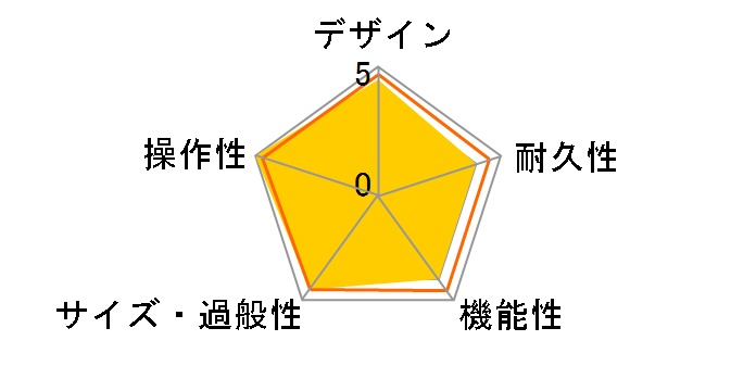 Adio Air BS�̃��[�U�[���r���[