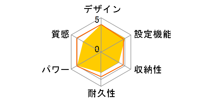 �������ۂ�q�[�^�[ ZR-51HT�̃��[�U�[���r���[