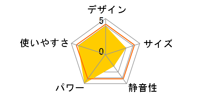 BS-133HM�̃��[�U�[���r���[