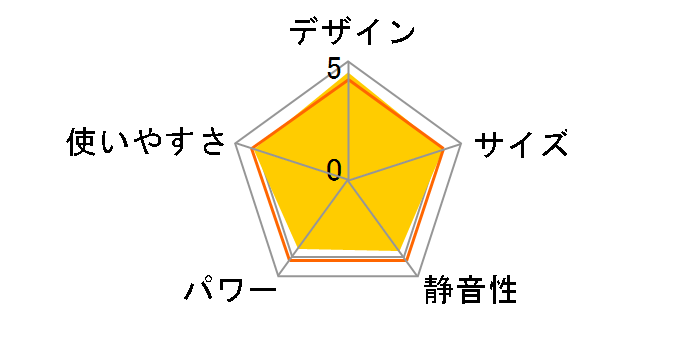 JCH-M082T�̃��[�U�[���r���[