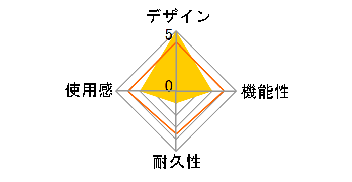 Nintendo Switch��p�X�^���h�t���J�o�[ HACH-01GB [�X�v���g�D�[��2�K�[��&�{�[�C]�̃��[�U�[���r���[