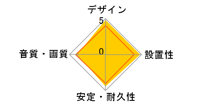 BSHDPS20BK [2m �u���b�N]�̃��[�U�[���r���[