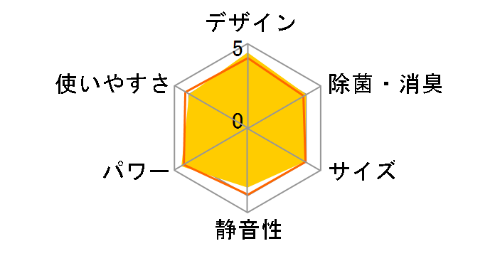mNA AS-X40H2̃[U[r[
