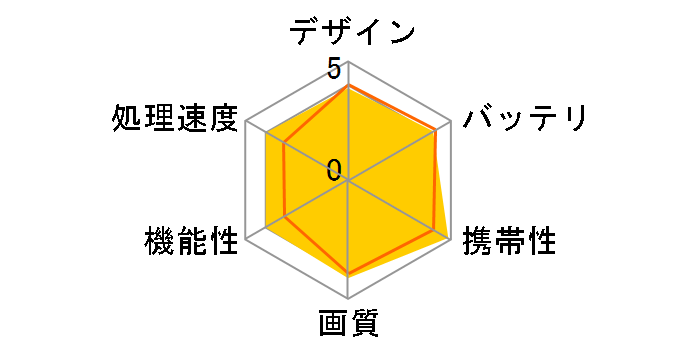 Kindle Oasis 8GB Wi-Fi�̃��[�U�[���r���[