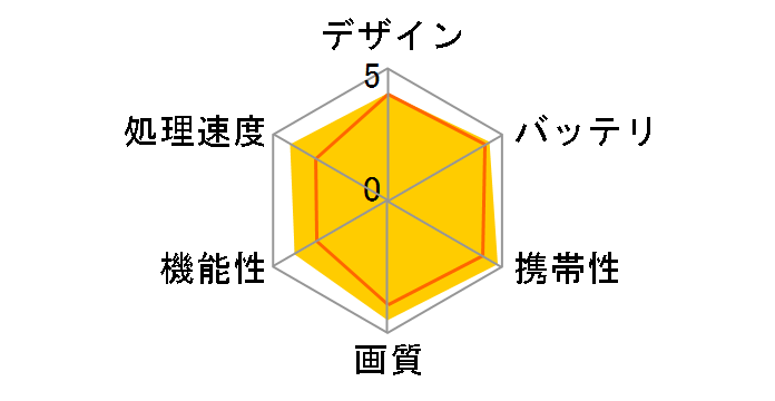 Kindle Oasis 32GB Wi-Fi�̃��[�U�[���r���[