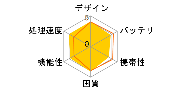 Kindle Oasis 32GB Wi-Fi + 3G�̃��[�U�[���r���[