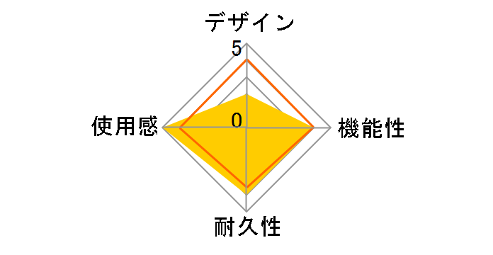 �V���R���J�o�[ for New�j���e���h�[2DS LL 2DS-107�̃��[�U�[���r���[