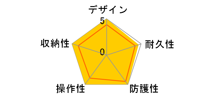 WP-DC56�̃��[�U�[���r���[