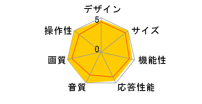 24TVSHD-WH [24�C���`]�̃��[�U�[���r���[