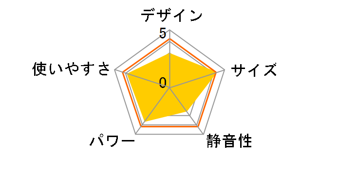 DMF-SA065(RW) [���g���z���C�g]�̃��[�U�[���r���[