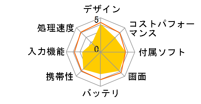 MediaPad M3 Lite s SoftBank�̃��[�U�[���r���[