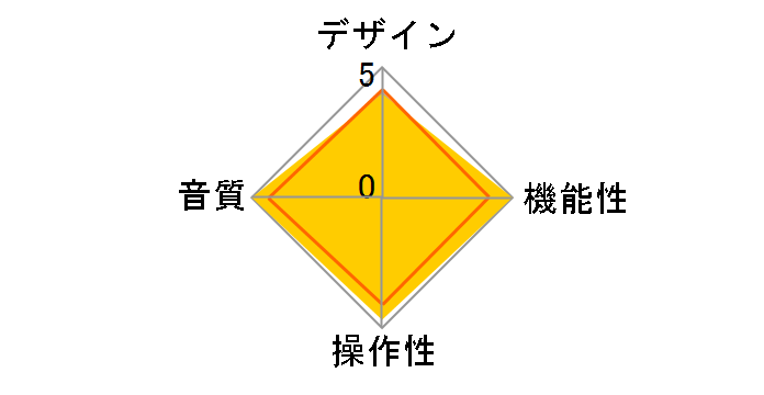 SOULNOTE E-2 [�v���~�A���E�V���o�[]�̃��[�U�[���r���[