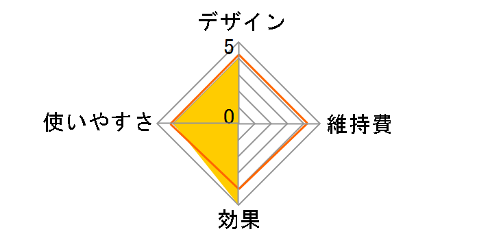 �X�`�[�}�[ �i�m�P�A EH-CSA98�̃��[�U�[���r���[