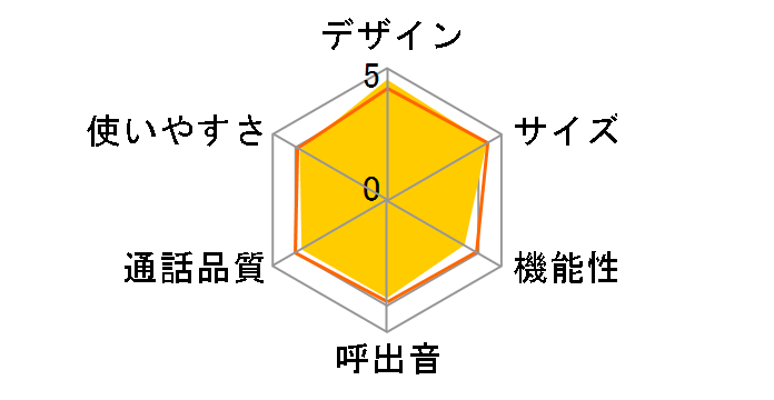 JD-S08CL-C [�x�[�W���n]�̃��[�U�[���r���[