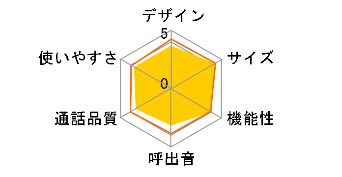 JD-S08CW-C [�x�[�W���n]�̃��[�U�[���r���[
