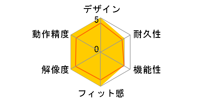 BSMLU100RD [���b�h]�̃��[�U�[���r���[