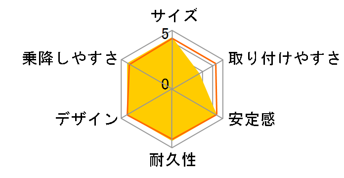 �W���C�L�b�Y ���[�o�[ �G�b�O�V���b�N KH (BK) [�u���b�N]�̃��[�U�[���r���[