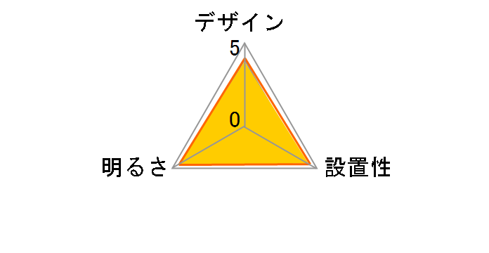 LSEB1067K�̃��[�U�[���r���[