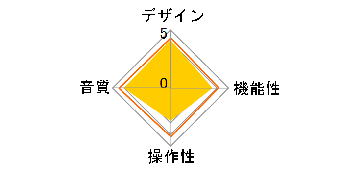 nano iDSD Black Label�̃��[�U�[���r���[