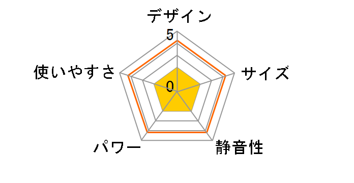 LC-S32H�̃��[�U�[���r���[