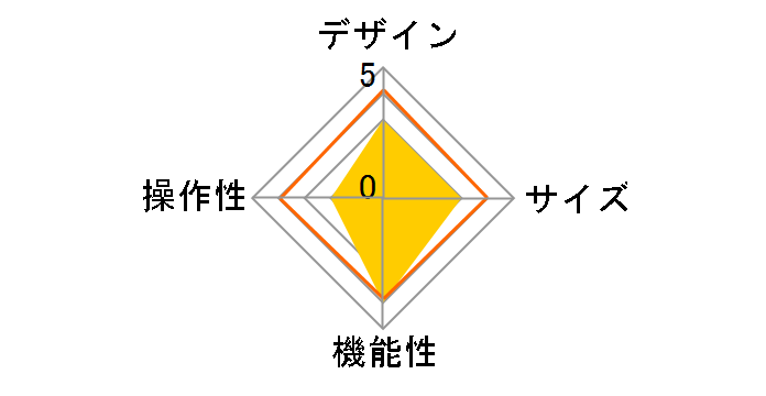 PD-SO02KZEROBK [�u���b�N]�̃��[�U�[���r���[