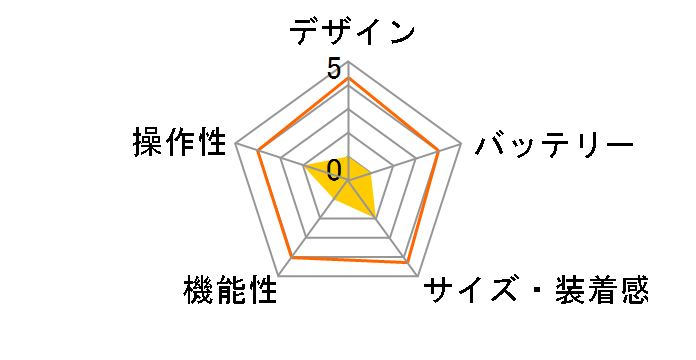 Galaxy Gear Fit2 Pro Large SM-R365NZRAXJP [���b�h]�̃��[�U�[���r���[