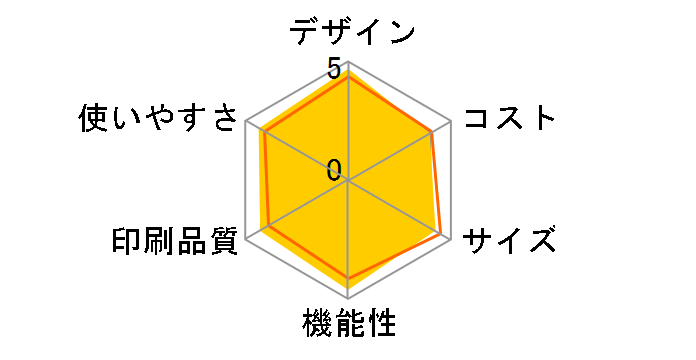 ���������� KX-PZ910DL-W [�s�A�m�z���C�g]�̃��[�U�[���r���[