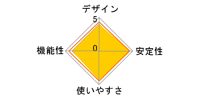 XS508M-100AJS�̃��[�U�[���r���[