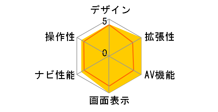 �r�b�OX EX10Z-HA2�̃��[�U�[���r���[