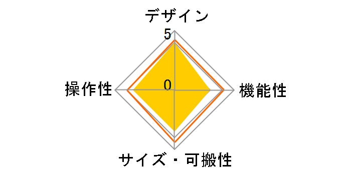 KOMPLETE KONTROL S49 MK2�̃��[�U�[���r���[