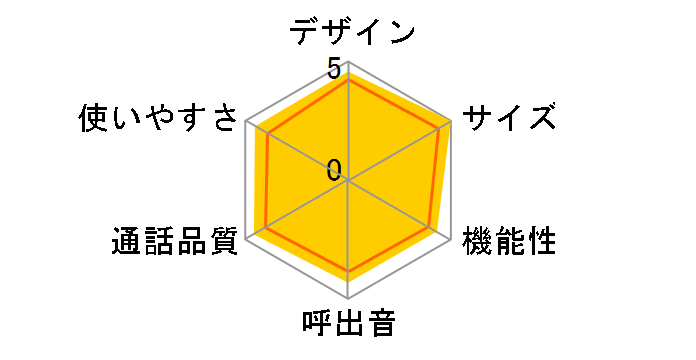 RU�ERU�ERU VE-GZX11DL-A [���^���b�N�u���[]�̃��[�U�[���r���[