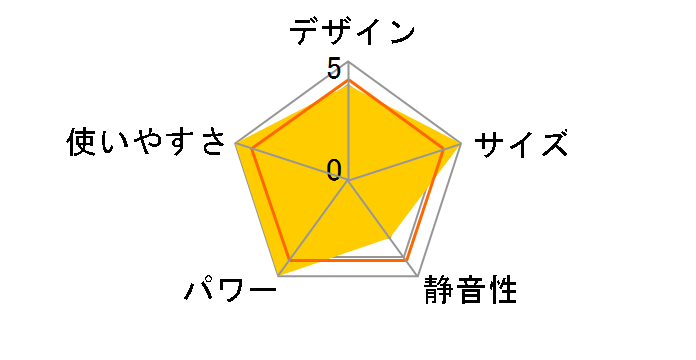 YA-SS800V�̃��[�U�[���r���[