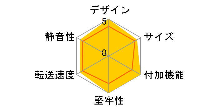 SST-TS432U V2 [�u���b�N]�̃��[�U�[���r���[