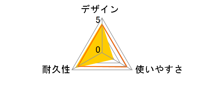 LD-OCTT/BM10 [1m �u���[���^���b�N]�̃��[�U�[���r���[