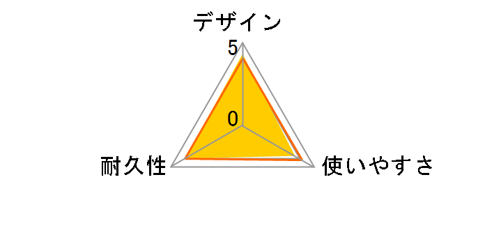 LD-GPA/BK3 [3m �u���b�N]�̃��[�U�[���r���[