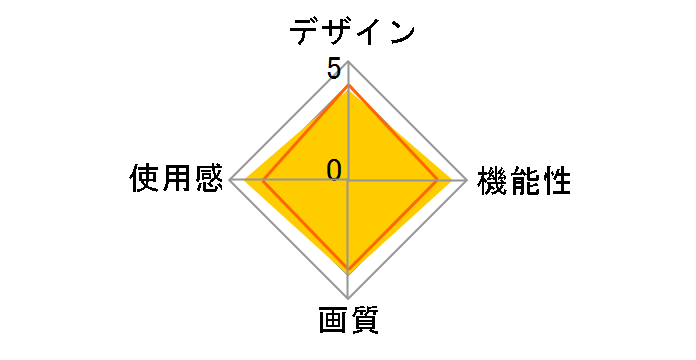 Galaxy Gear VR with Controller SM-R325NZVAXJP [�I�[�L�b�h�O���[]�̃��[�U�[���r���[