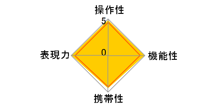 M.ZUIKO DIGITAL ED 45mm F1.2 PRO�̃��[�U�[���r���[