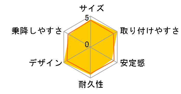 �W���C�g���b�v �G�b�O�V���b�N GG (BK) [�u���b�N]�̃��[�U�[���r���[