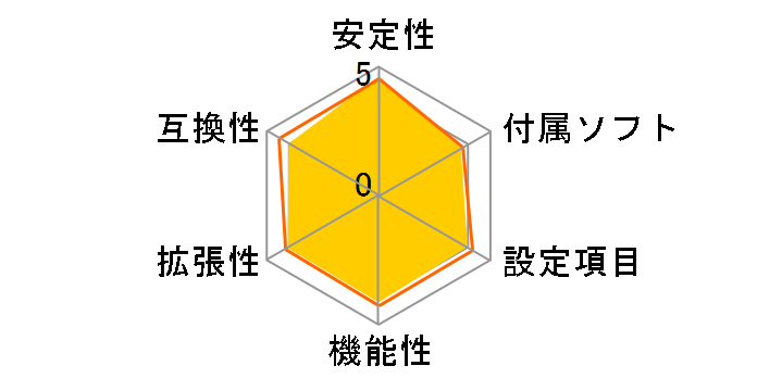 Z370 GAMING PRO CARBON�̃��[�U�[���r���[